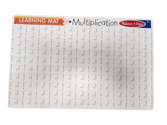 Multiplication Write A Mat